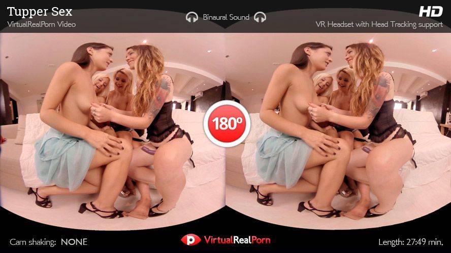 Virtual reality videos